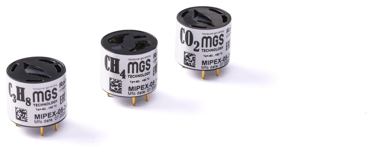 MIPEX methane, propane and carbon dioxide sensors